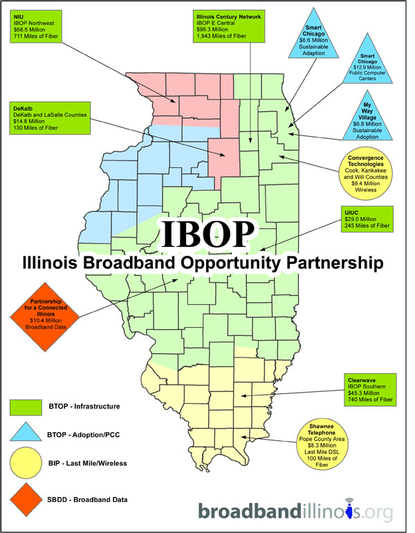 IBOP Project Map