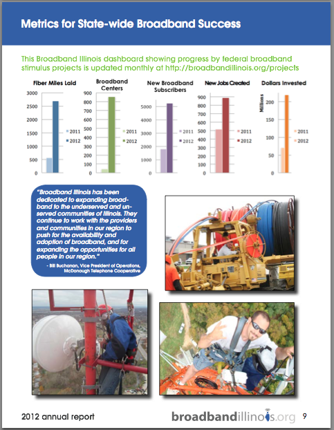 illinois annual report file online illinois annual report file online