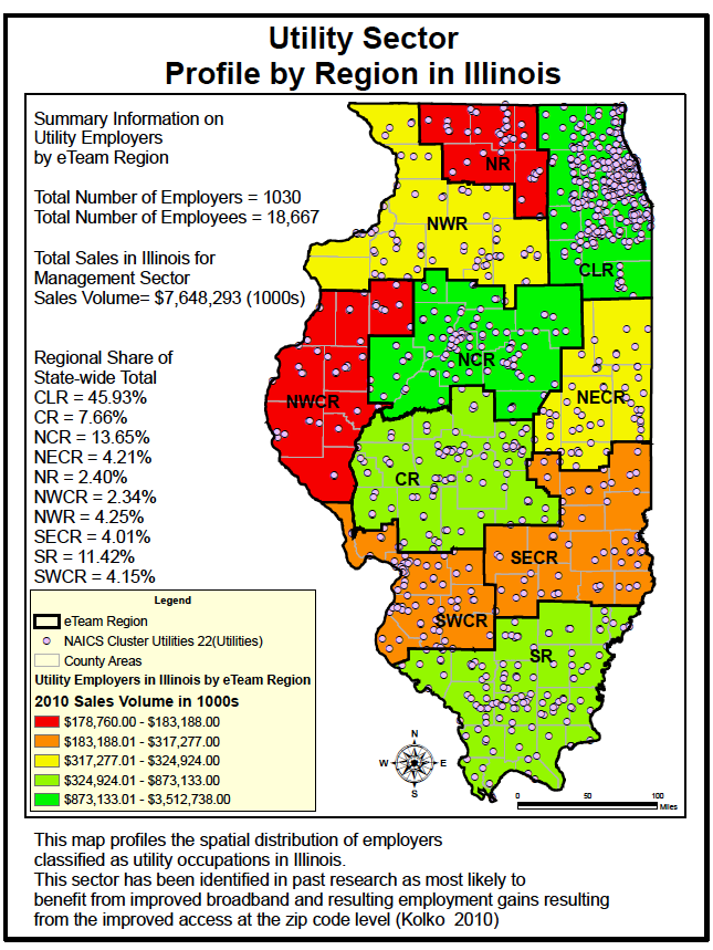National Purposes — Broadband Illinois