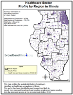 Healthcare Sector Profile Map