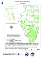 Digital Divide Barriers Education Map 